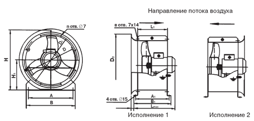 Вентиляторы осевые ВО-14-320 (ВО-06-300)