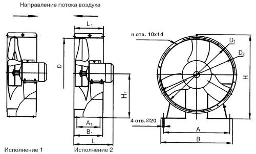 Вентиляторы осевые ВО-14-320 (ВО-06-300)