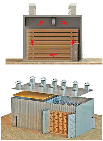 Осевой вентилятор для сушильных камер ADW - 4
