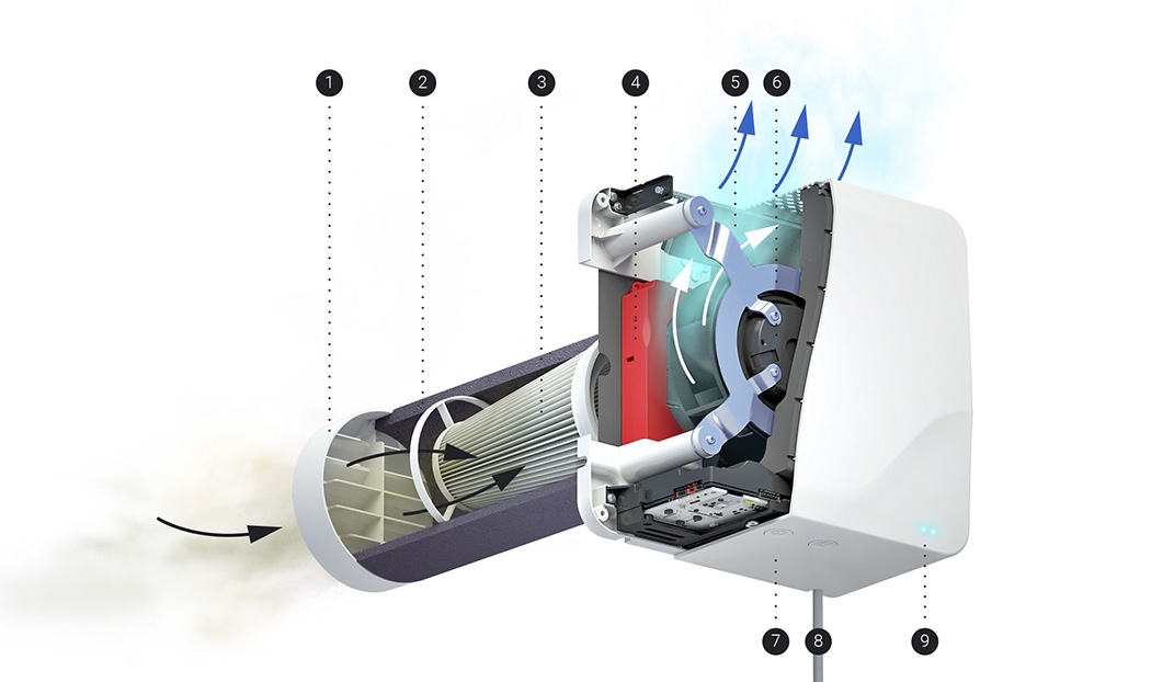 Компактный приточный Бризер Tion Lite - 1